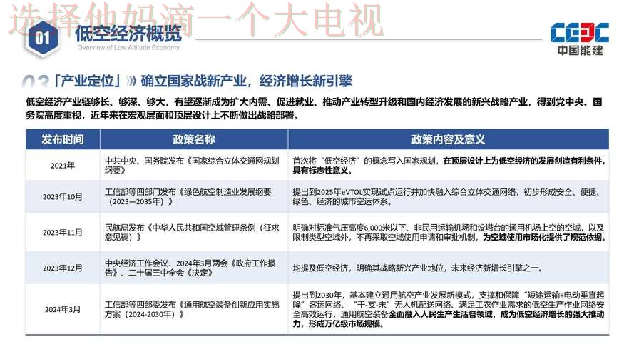 半岛科技控股未来发展战略分析 半岛科技控股未来发展战略分析