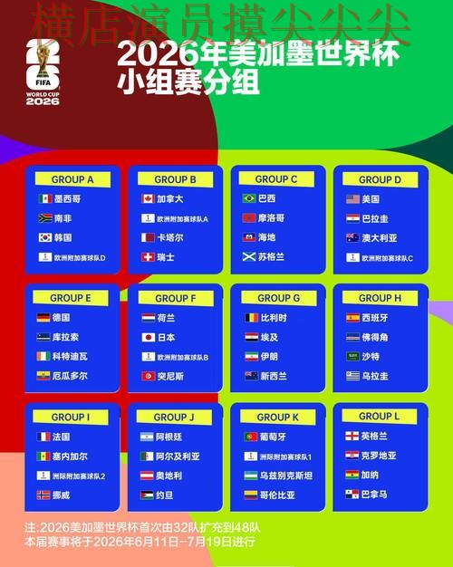 世界杯竞猜网站推荐：用户反馈+直播全指南 - World Cup 2026