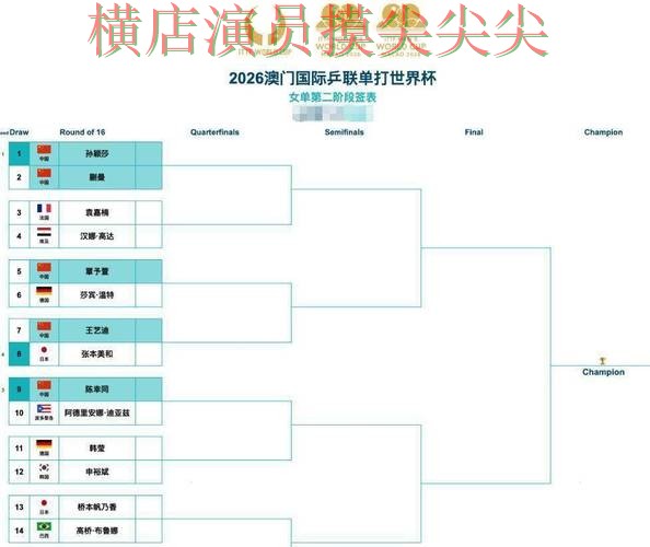世界杯全球总决赛期间热门世界杯竞猜网站推荐与直播入口分析