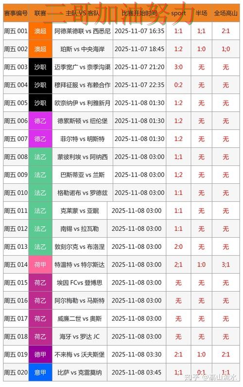 世界杯投注数据分析实录：怎么选真实情况曝光（世界杯赛事中心）